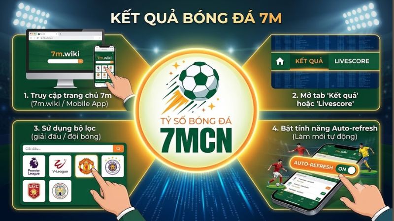 Hướng dẫn tra cứu kết quả bóng đá trên nền tảng 7m
