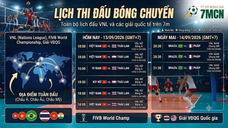 Lịch thi đấu bóng chuyền VNL cập nhật chuẩn xác tại 7m Lịch thi đấu bóng chuyền VNL cập nhật chuẩn xác tại 7m