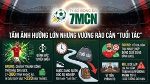 Tương lai Bruno Fernandes: Phong độ đi xuống, MU chần chừ gia hạn? | 7MCN