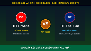 Dự đoán kết quả trận ĐT Croatia và ĐT Thái Lan ngày 10/10/2026