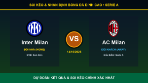 Dự đoán kết quả trận Inter Milan và AC Milan ngày 14/10/2026
