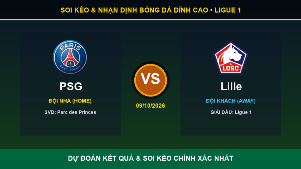 dự đoán kết quả trận PSG và Lille - Banner đối đầu PSG vs Lille