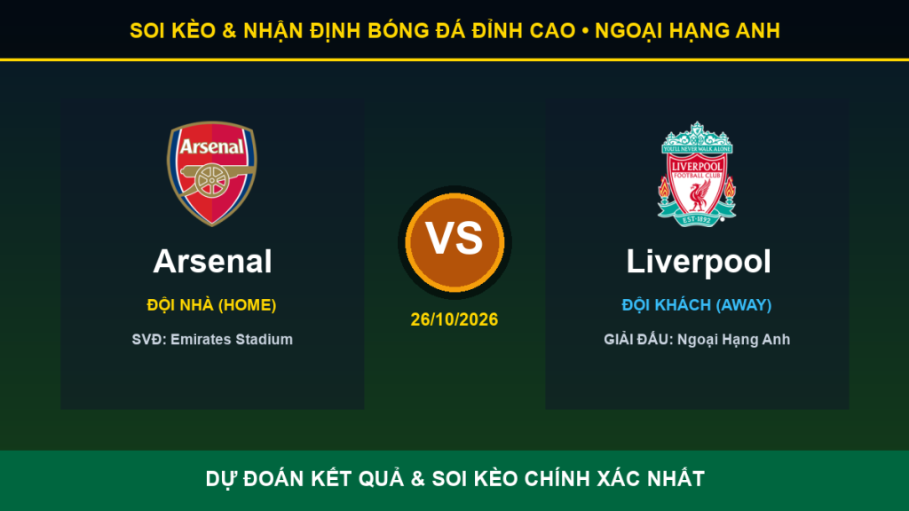 nhận định phân tích trận Arsenal và Liverpool - Banner đối đầu Arsenal vs Liverpool