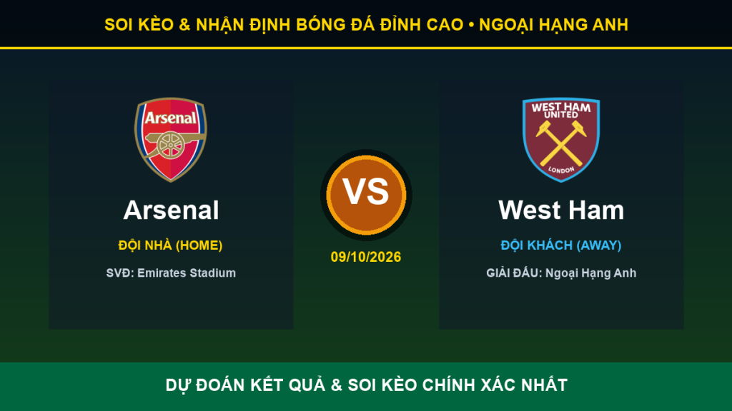 nhận định phân tích trận Arsenal và West Ham - Banner đối đầu Arsenal vs West Ham