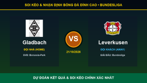 Nhận định phân tích trận Gladbach và Leverkusen ngày 21/10/2026