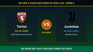 Nhận định phân tích trận Torino và Juventus ngày 20/10/2026
