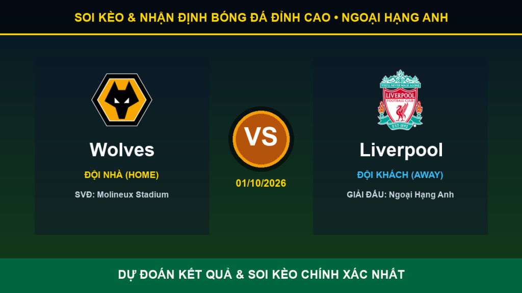 nhận định phân tích trận Wolves và Liverpool - Banner đối đầu Wolves vs Liverpool