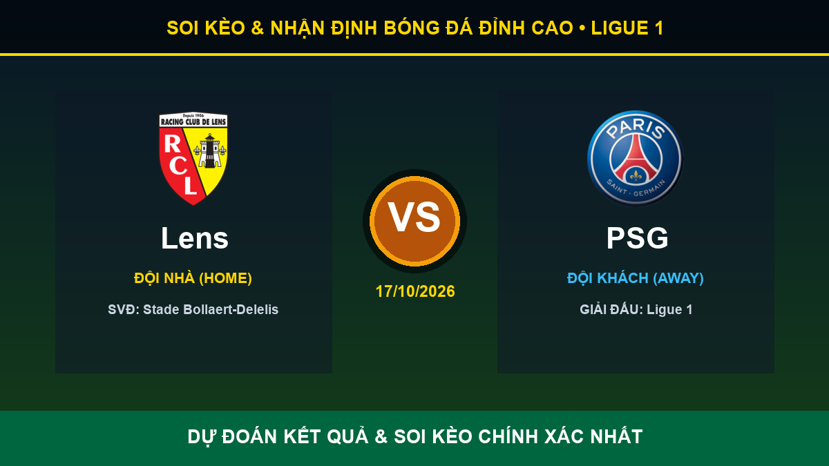 nhận định trận Lens và PSG - Banner đối đầu Lens vs PSG
