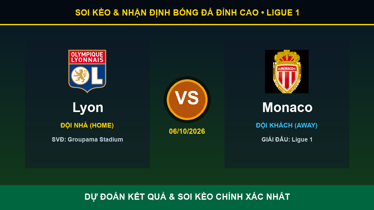 nhận định trận Lyon và Monaco - Banner đối đầu Lyon vs Monaco