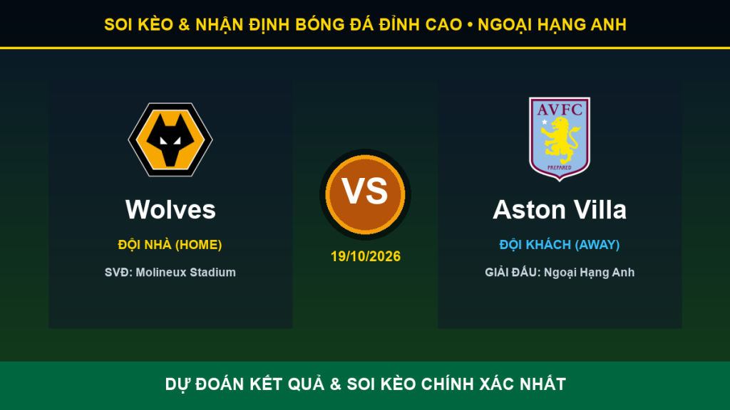 nhận định trận Wolves và Aston Villa - Banner đối đầu Wolves vs Aston Villa
