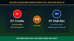 Soi kèo 7M trận ĐT Croatia và ĐT Nhật Bản ngày 22/10/2026