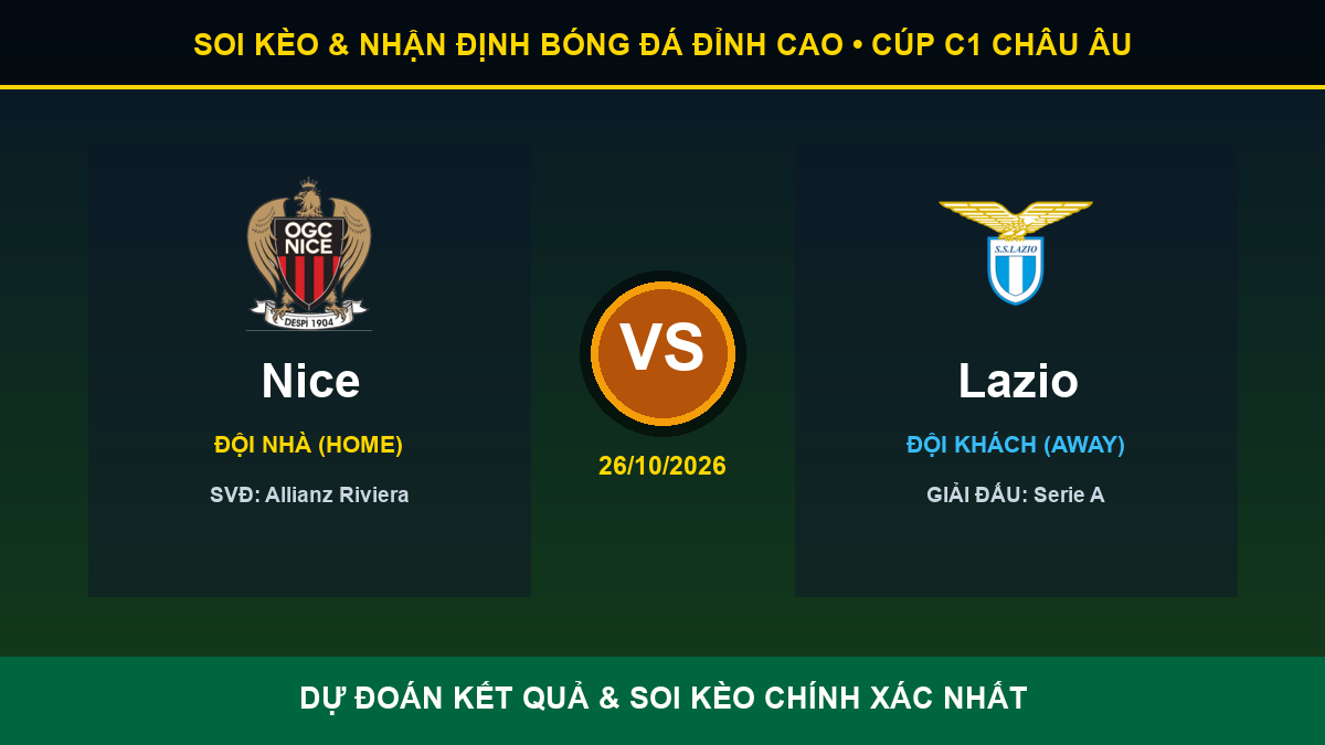 soi kèo 7M trận Nice và Lazio - Banner đối đầu Nice vs Lazio