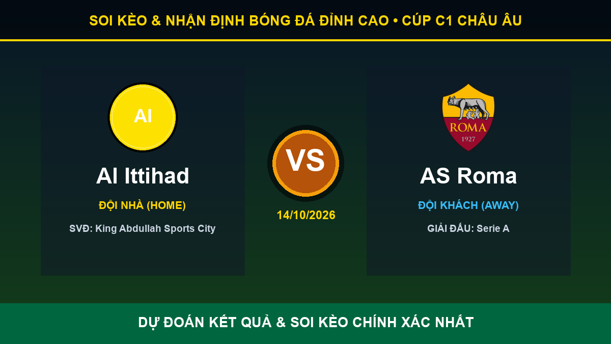 tỷ lệ kèo 7M trận Al Ittihad và AS Roma - Banner đối đầu Al Ittihad vs AS Roma