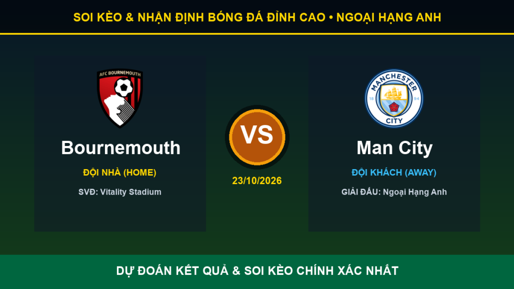 tỷ lệ kèo 7M trận Bournemouth và Man City - Banner đối đầu Bournemouth vs Man City
