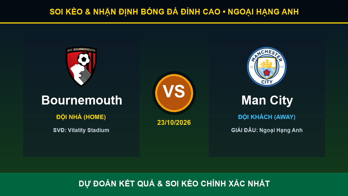 tỷ lệ kèo 7M trận Bournemouth và Man City - Banner đối đầu Bournemouth vs Man City