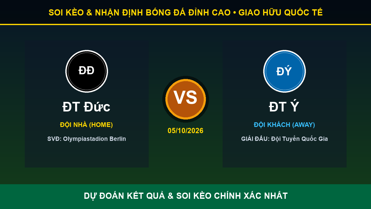tỷ lệ kèo 7M trận ĐT Đức và ĐT Ý - Banner đối đầu ĐT Đức vs ĐT Ý