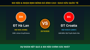 Tỷ lệ kèo 7M trận ĐT Hà Lan và ĐT Croatia ngày 20/10/2026
