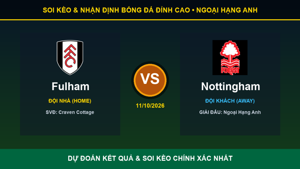 tỷ lệ kèo 7M trận Fulham và Nottingham - Banner đối đầu Fulham vs Nottingham