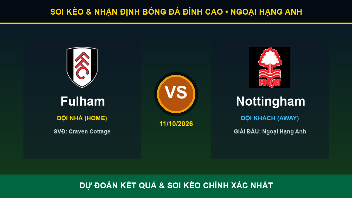 tỷ lệ kèo 7M trận Fulham và Nottingham - Banner đối đầu Fulham vs Nottingham