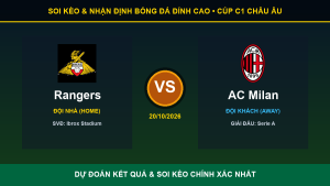 Tỷ lệ kèo 7M trận Rangers và AC Milan ngày 20/10/2026