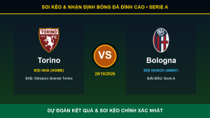 Tỷ lệ kèo 7M trận Torino và Bologna ngày 26/10/2026